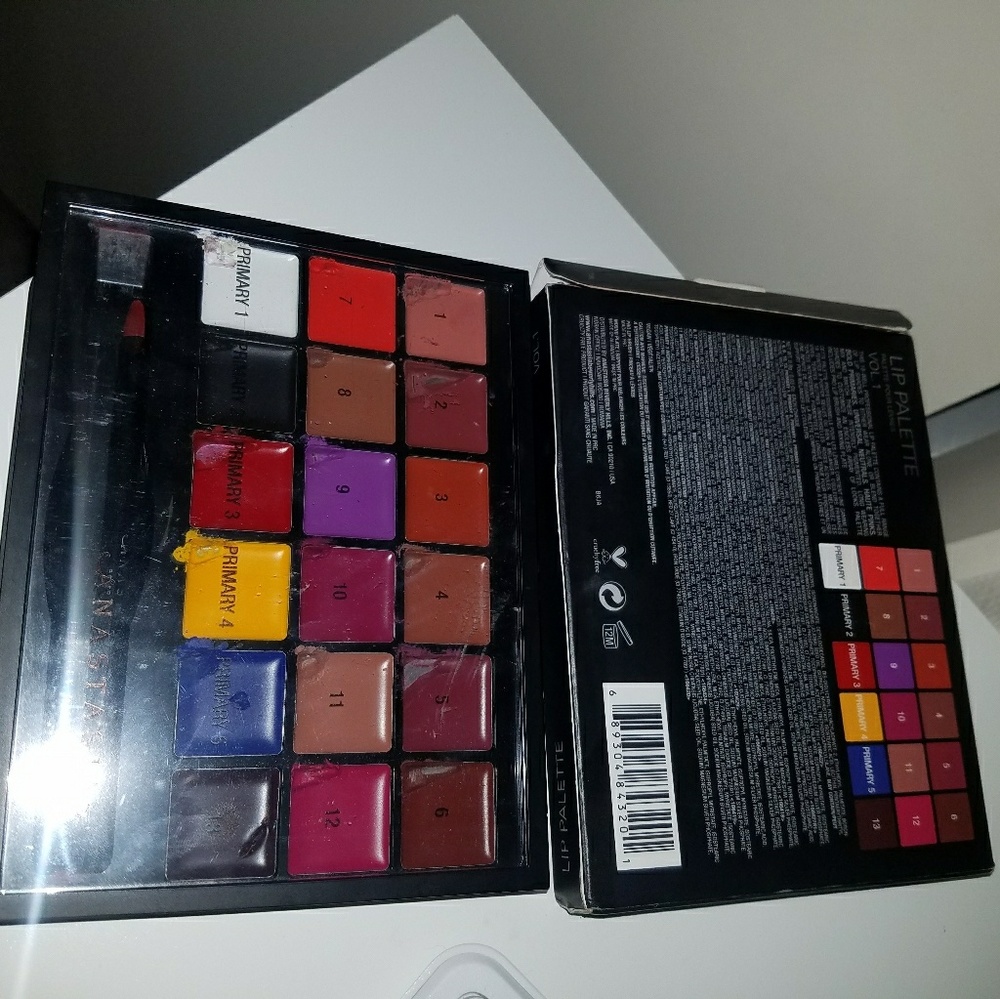 Anastasia lip palette